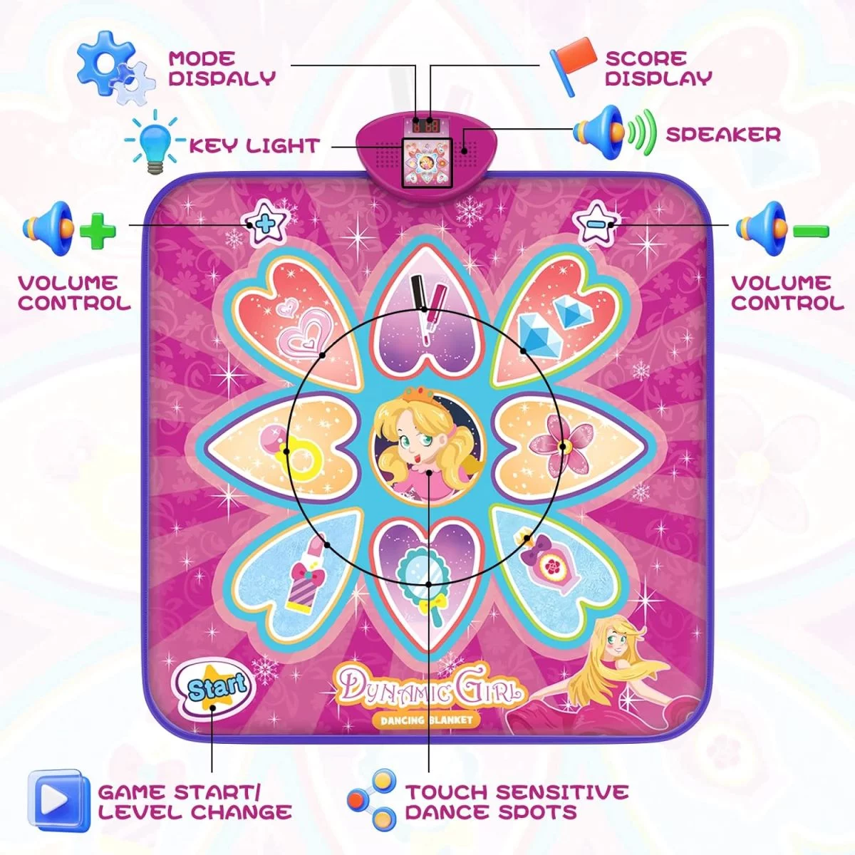 ODM Toy Manufacturer Girls Music Dance Mat Game Light Up Dance Mat Toys for Kids - Image 5