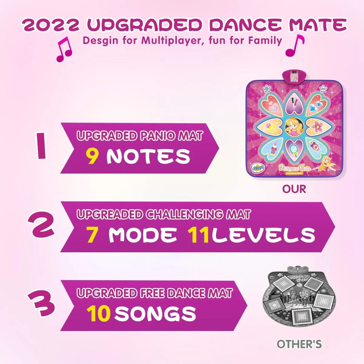 ODM Toy Manufacturer Girls Music Dance Mat Game Light Up Dance Mat Toys for Kids - Image 14