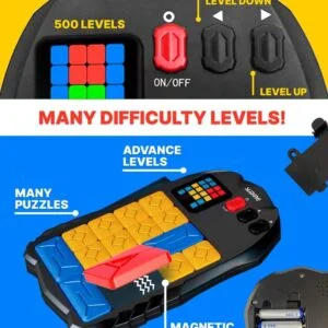 Toy Manufacturer China Custom Plastic Electronic Huarong Road Jigsaw Flip Super Slide Puzzle Game - Image 26