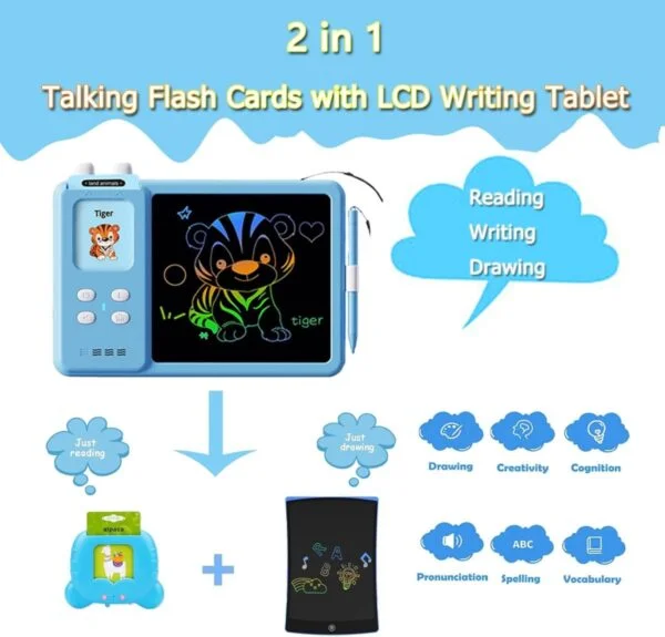 Wholesale 2-in-1 LCD Learning Writing Drawing Tablet With English Talking Flash Cards - Image 12