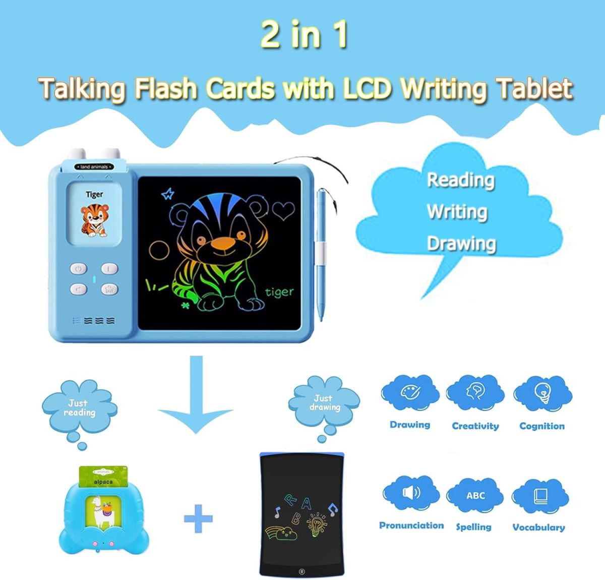 Wholesale 2-in-1 LCD Learning Writing Drawing Tablet With English Talking Flash Cards - Image 10
