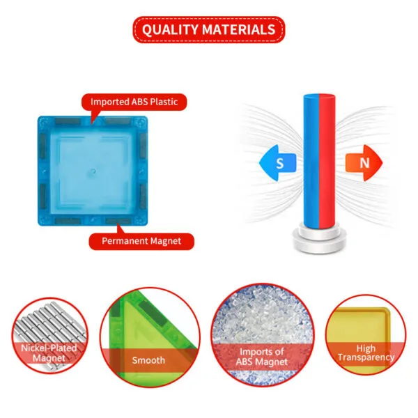 China Toy Distributor Factory Plastic Magnetic Building Blocks Magnet Toy for Children - Image 12