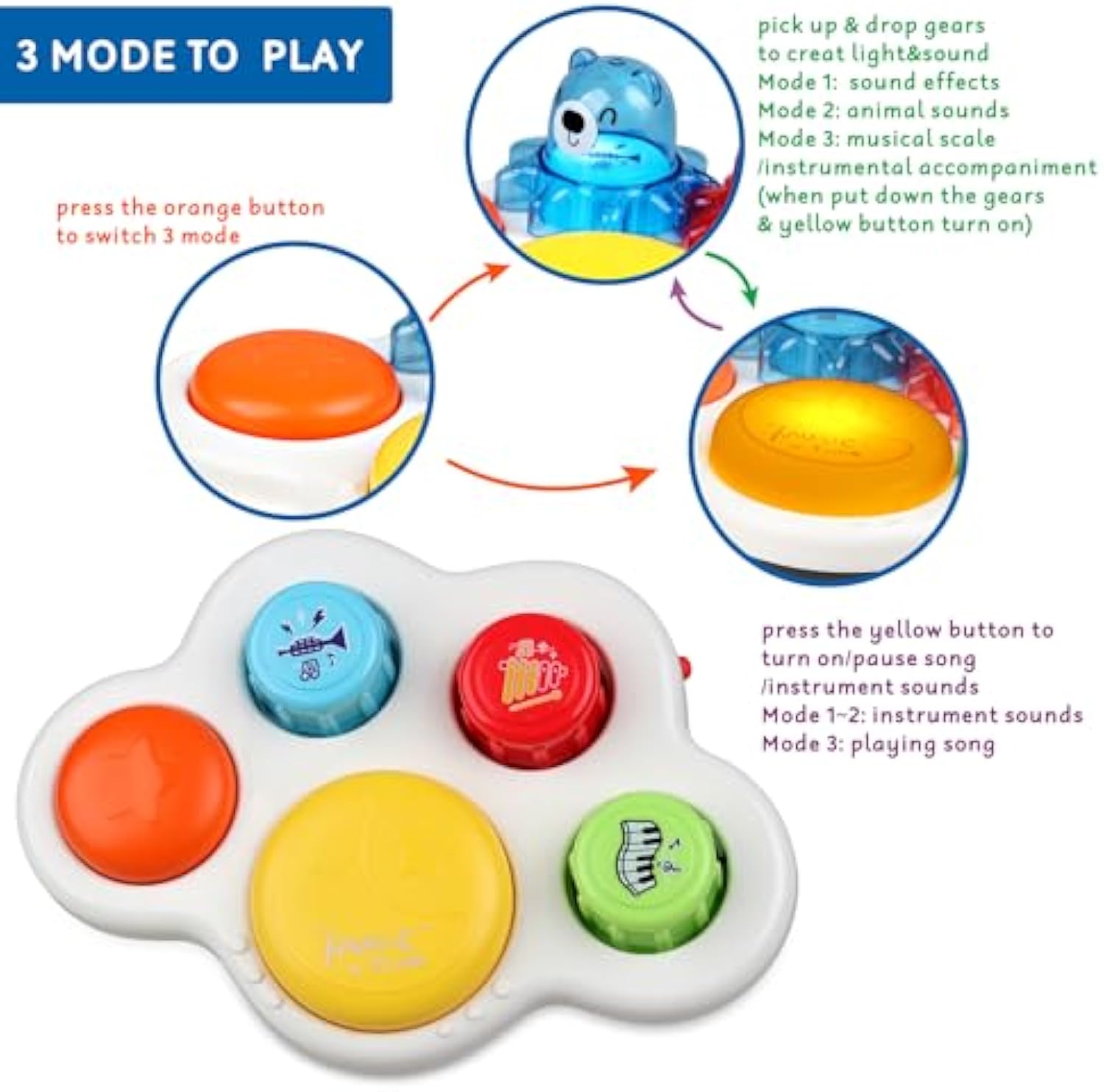 OEM Toys China Drum Toy Infant Early Education Musical Instrument Electric Baby Musical Light Up Toys Drum Gear - Image 9