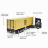 Toy Cars 1:50 Alloy Truck Model Removable Engineering Transport Container Lorry Vehicle Pull Back Toy with Light Sound - Image 17