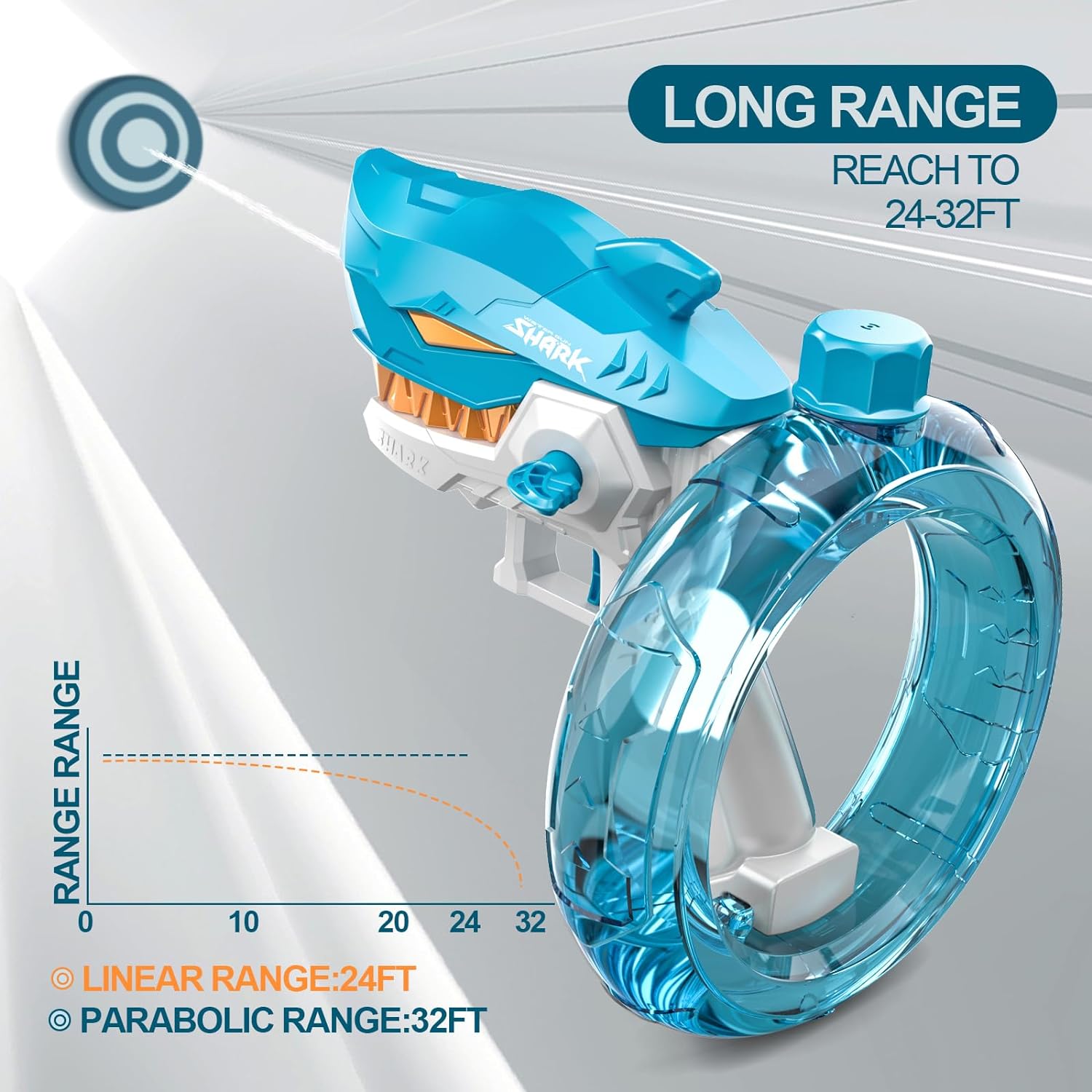 Kids Outdoor Toys Cool Shark Shape Adult Water Gun Electric Water Gun Up to 32 ft Long Range Automatic Water Gun for Kids - Image 5