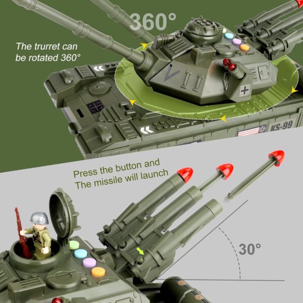 Military Toys Set Big Toy Diecast Army Tank Toy for Kids - Image 8