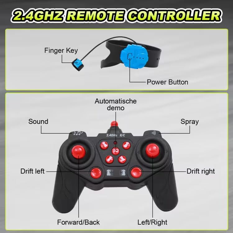 2.4G 4WD F1 Rc Car Gesture Hand High Speed Remote Control Car with Spray Music - Image 11