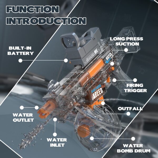 36CM Large UMP45 Automatic Electric Water Gun Automatic water absorption Squirt Gun Continuous 10 Meter Shooting Water gun - Image 8