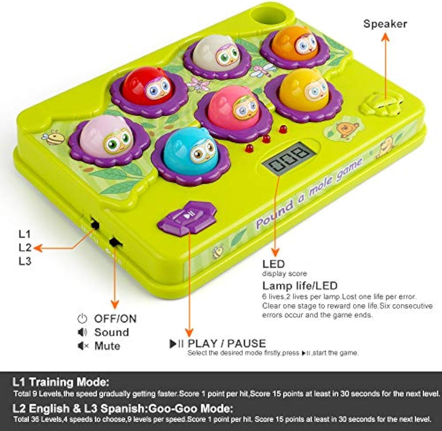 Educational Unisex Whack a Mole Counting Score Game Toy 2 Soft Plastic Hammers for Kids - Image 3
