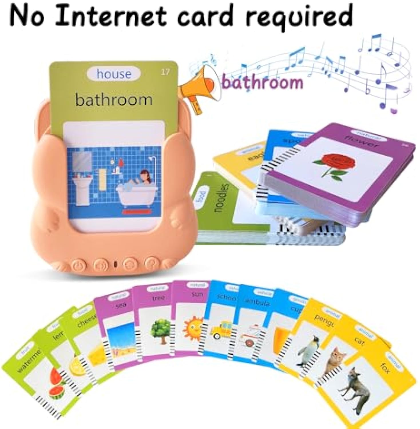 Kids Learning Flashcard Reader Speech Machine Toy Sight Words Children Educational Cognitive Cards Talking Flash Cards - Image 9