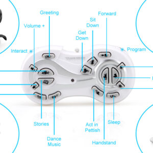 Life Size Electronic Intelligent Pets Ai Robo Smart Dog Toy Rc Robot for Sale Walking Stunt Kids Sing Dance Robots Dog Toys - Image 16
