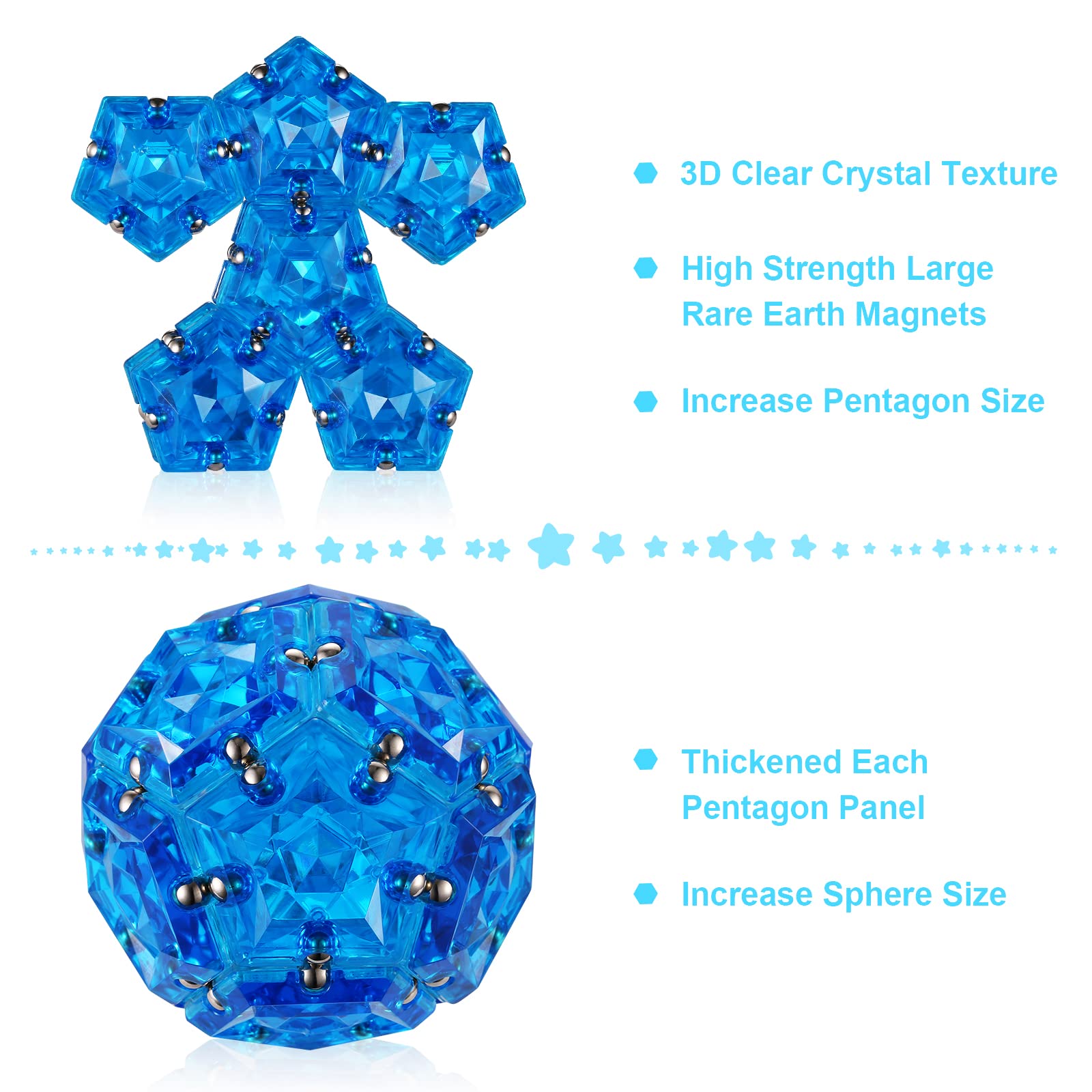 Wholesale 12 Piece Magnetic Fidget Sphere Pentagons Magnets Balls Magnet Fidgets Toy - Image 9