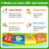 Montessori Baby Interactive Ferris Wheel Spin and Sing Alphabet Zoo Educational Toys for Kids Learning - Image 27