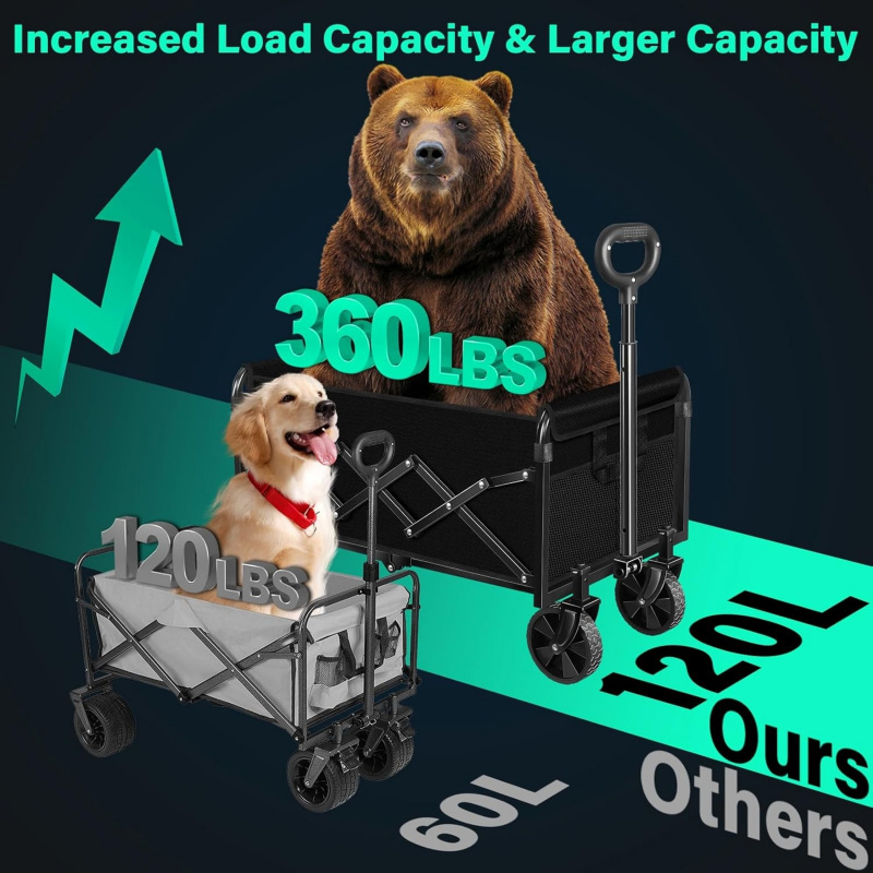 Collapsible Wagon Cart with Wheels Foldable - Image 5