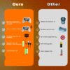 Interactive Robot Dog App-Enabled STEM Learning RC Fire Bullet Robot Dog Funny Multifunctional Smart Robotic Toy for Kids - Image 14